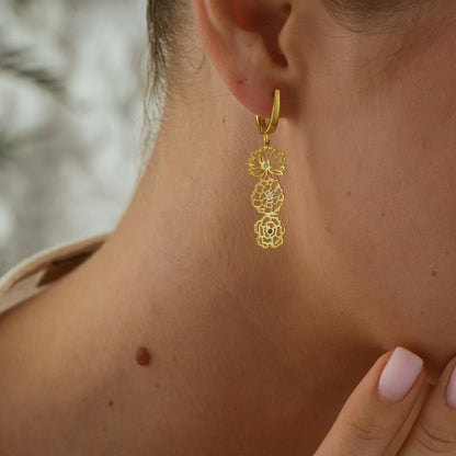 Birth flower earrings detail