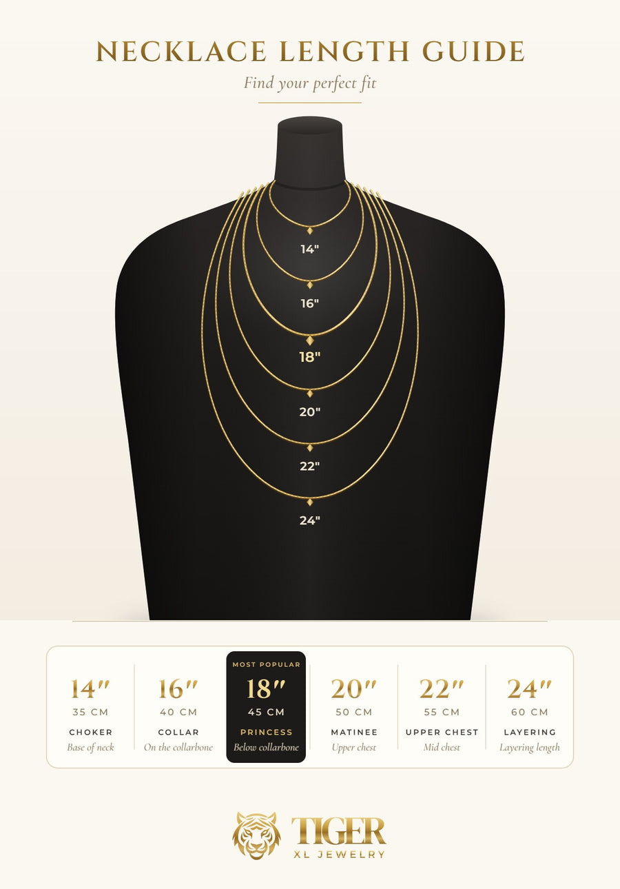 Necklace length guide: 14, 16, 18, 20, 22 and 24 inch chains shown on a jewelry bust